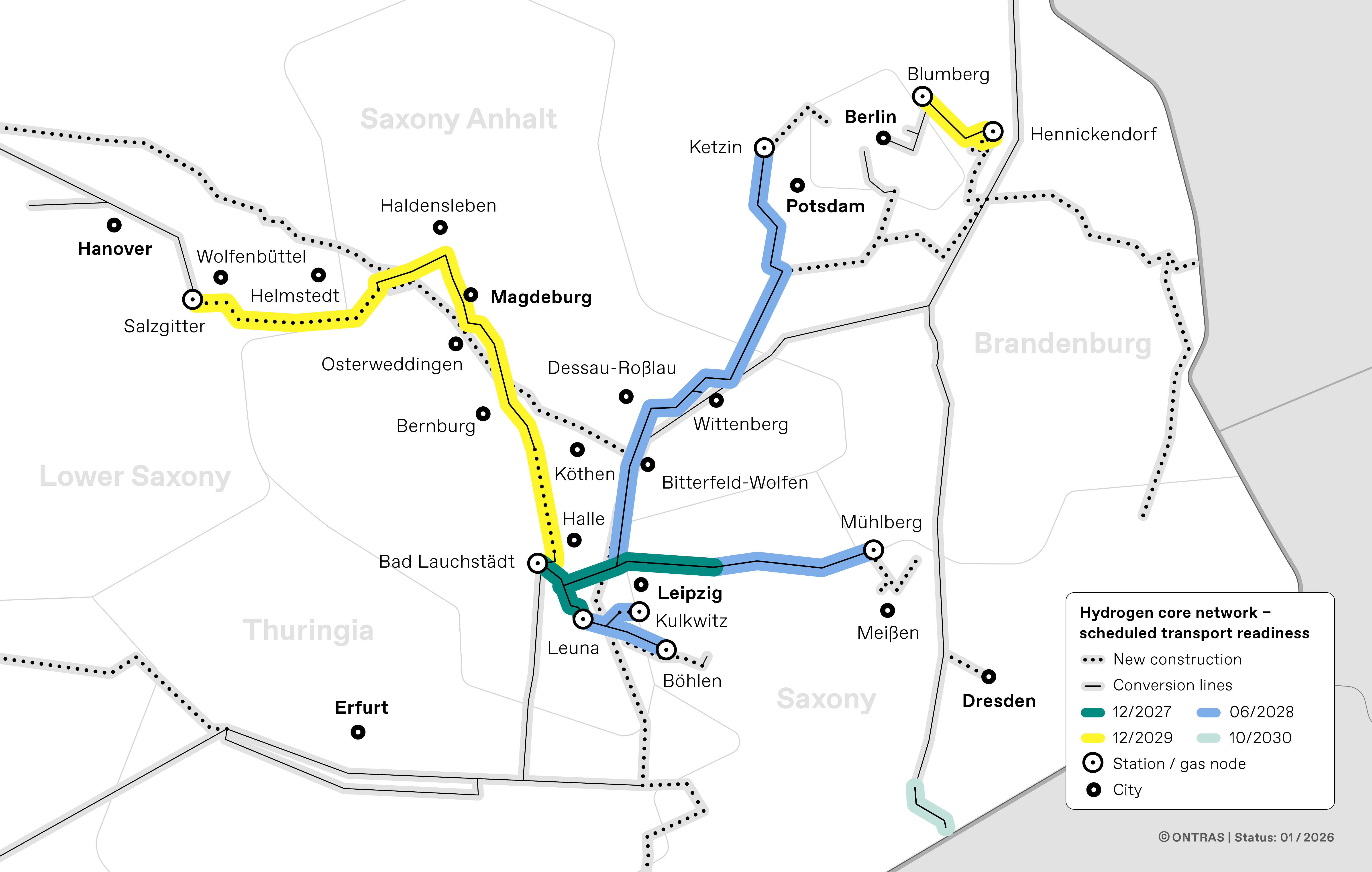 ONTRAS_H2 Start Network_Transport Readiness